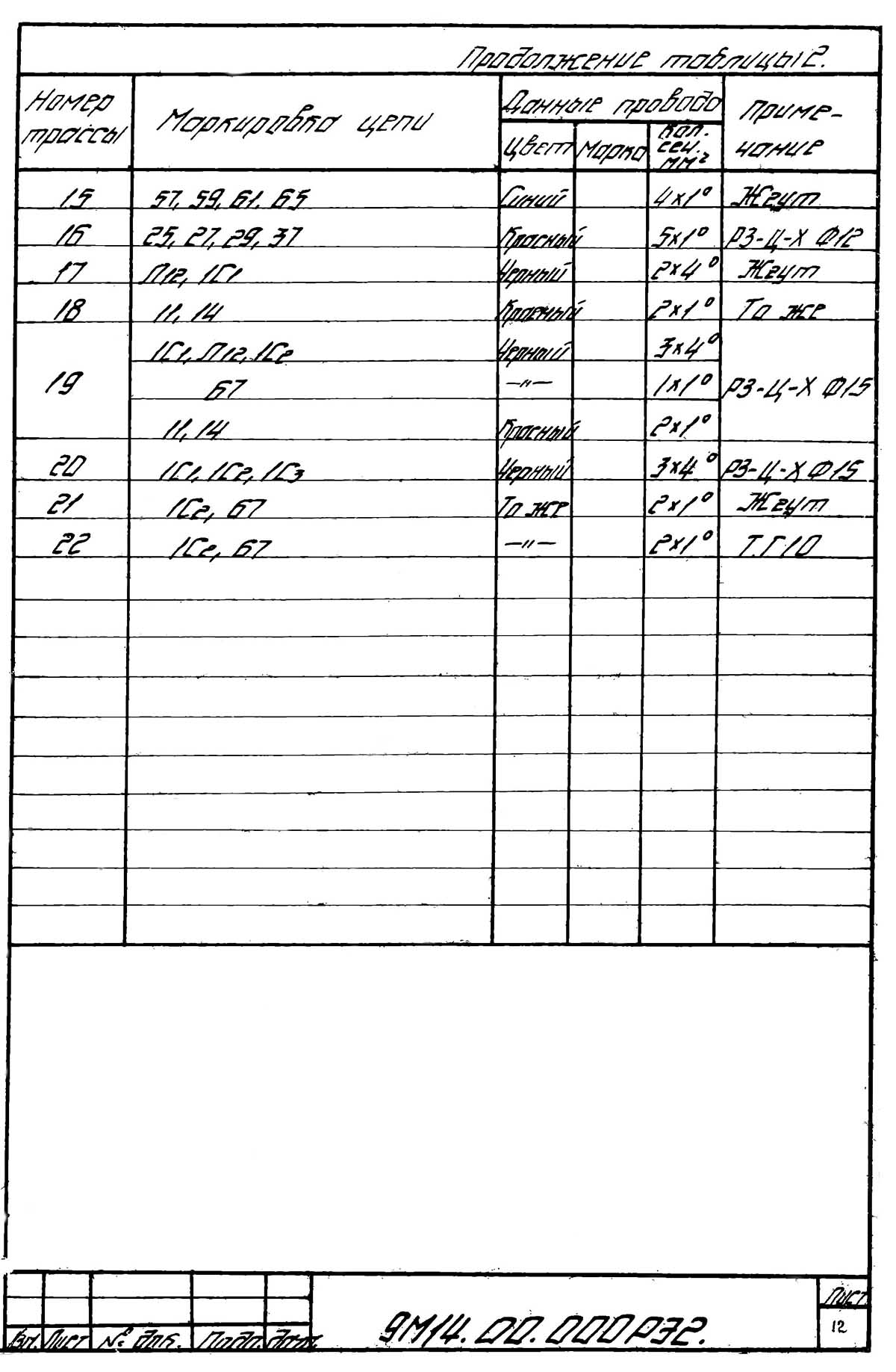 Схема з'єднань трубонарізного верстата 9М14
